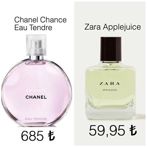 chanel chance dupe zara.